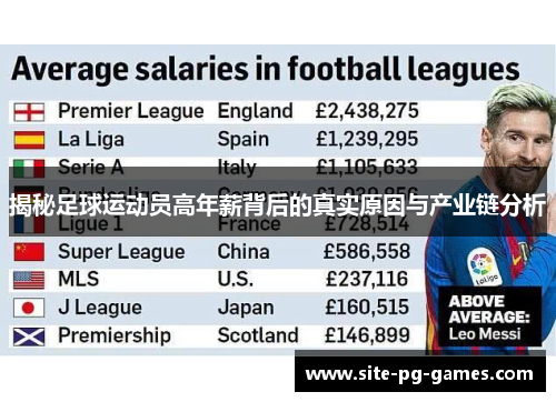 揭秘足球运动员高年薪背后的真实原因与产业链分析