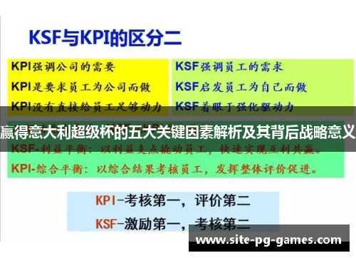 赢得意大利超级杯的五大关键因素解析及其背后战略意义