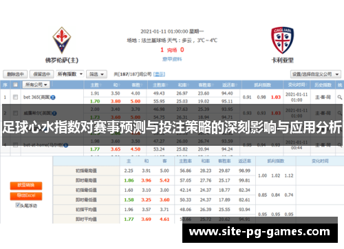 足球心水指数对赛事预测与投注策略的深刻影响与应用分析